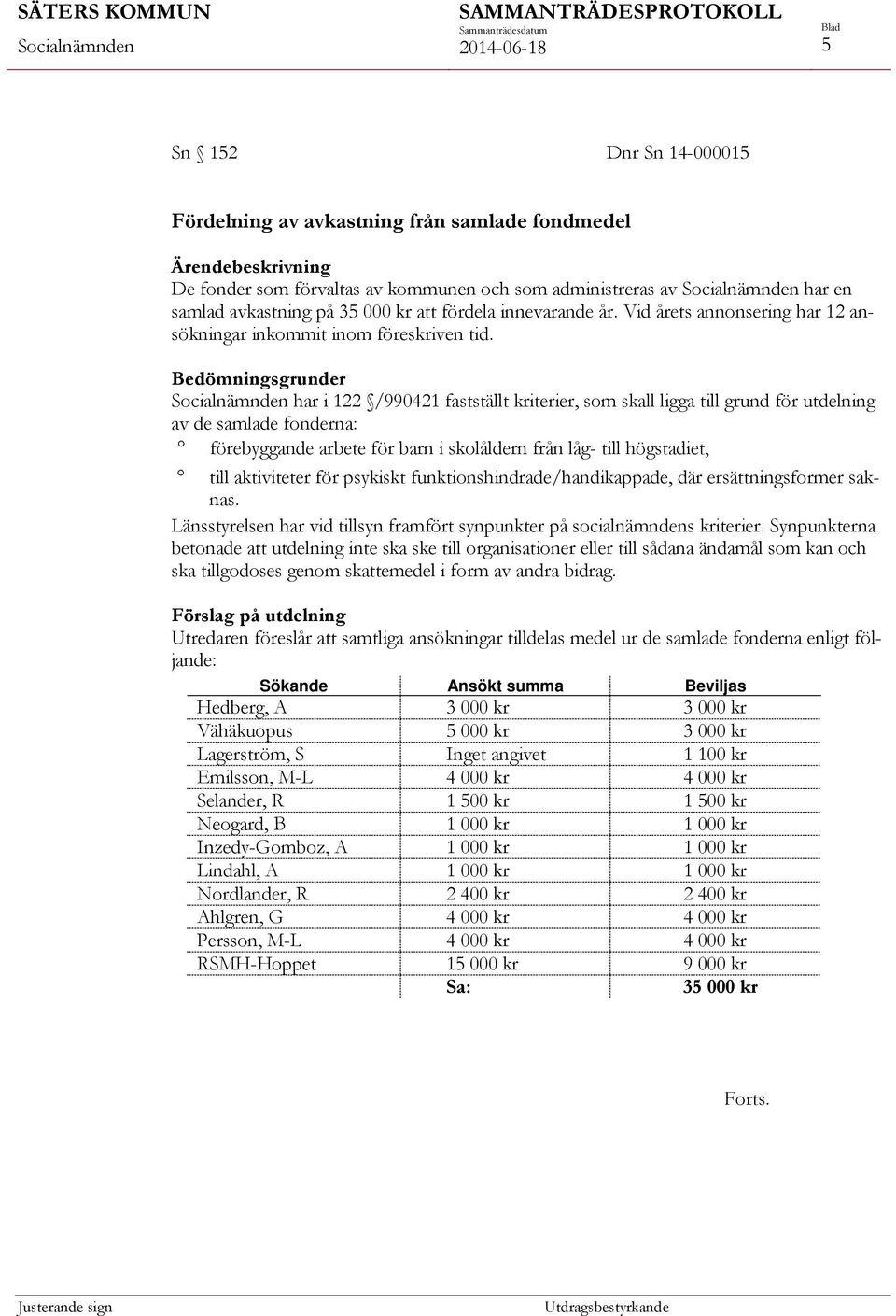 Bedömningsgrunder har i 122 /990421 fastställt kriterier, som skall ligga till grund för utdelning av de samlade fonderna: förebyggande arbete för barn i skolåldern från låg- till högstadiet, till