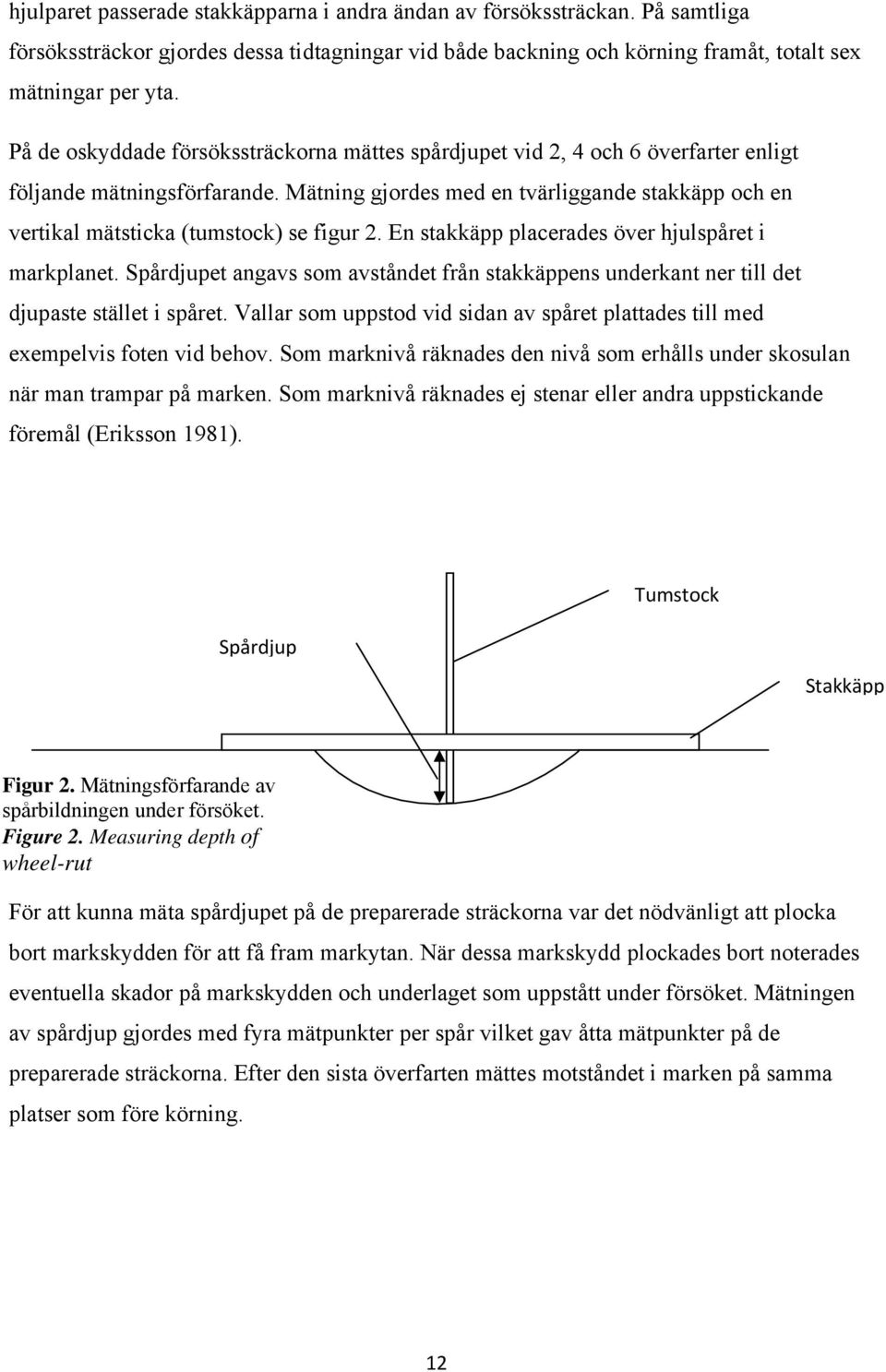 Mätning gjordes med en tvärliggande stakkäpp och en vertikal mätsticka (tumstock) se figur 2. En stakkäpp placerades över hjulspåret i markplanet.
