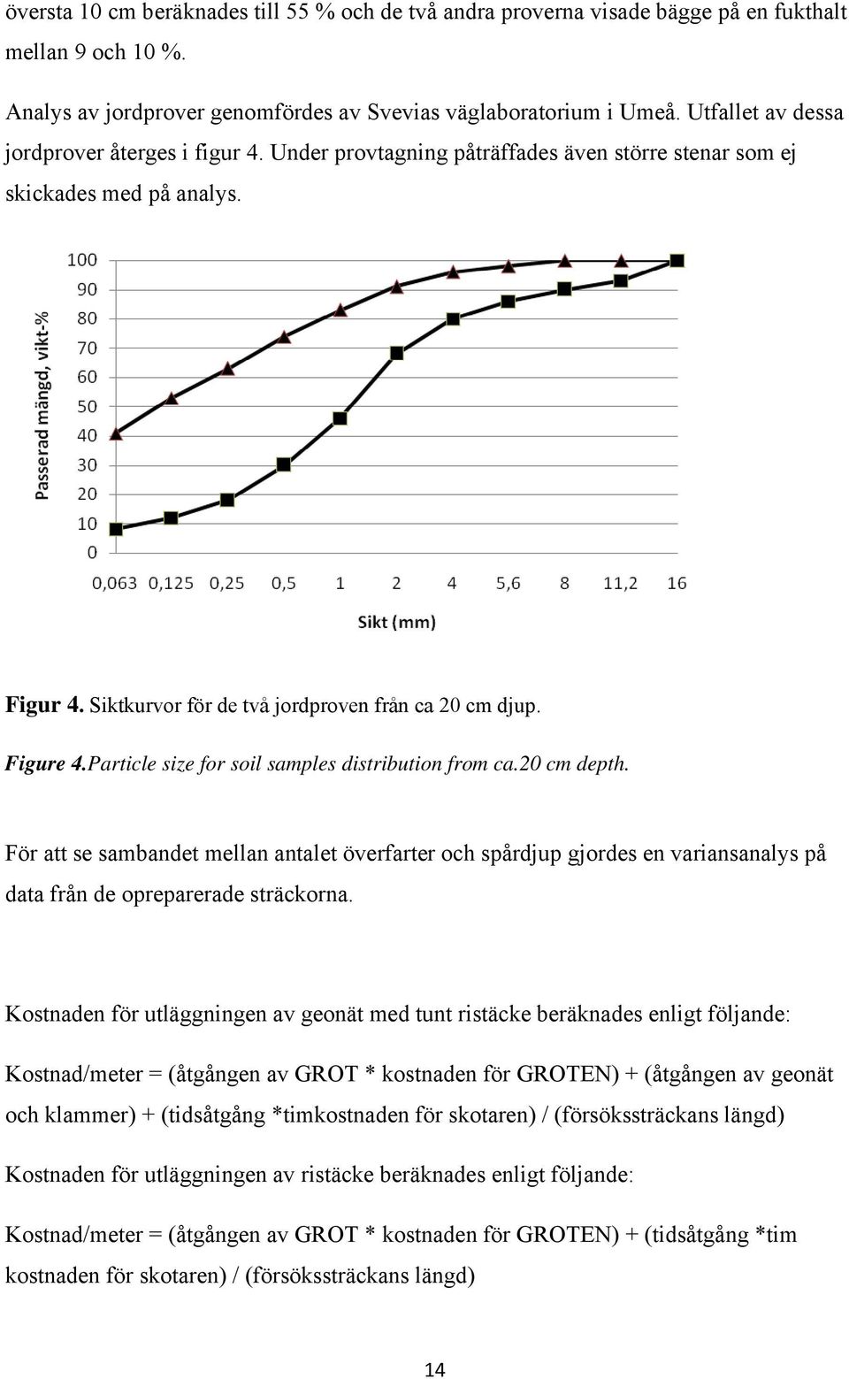 Particle size for soil samples distribution from ca.20 cm depth. För att se sambandet mellan antalet överfarter och spårdjup gjordes en variansanalys på data från de opreparerade sträckorna.