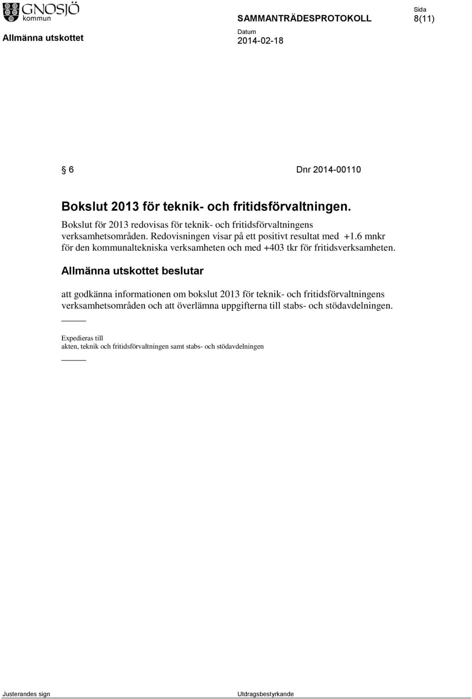 Redovisningen visar på ett positivt resultat med +1.