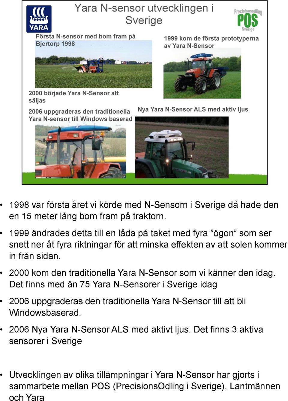 2000 kom den traditionella Yara N-Sensor som vi känner den idag.