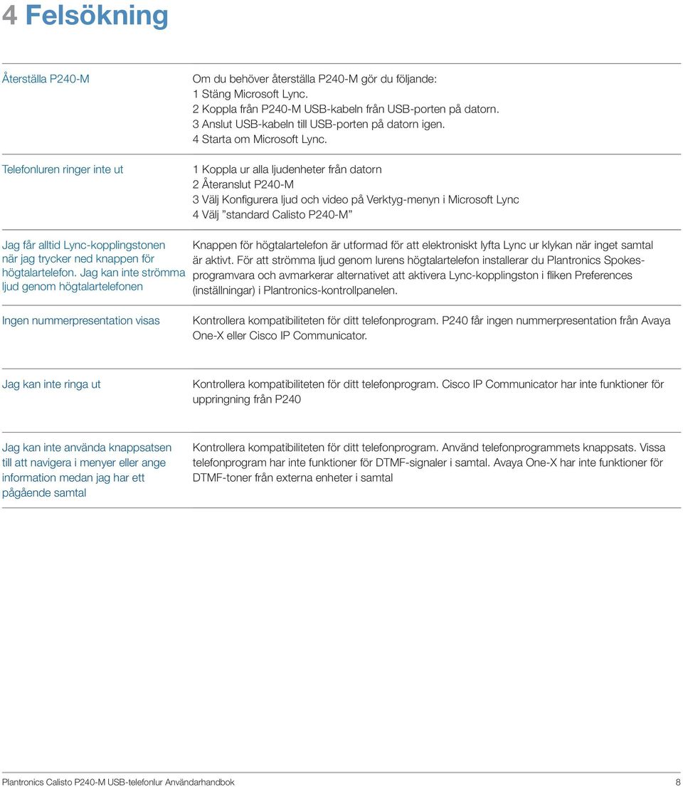 1 Koppla ur alla ljudenheter från datorn 2 Återanslut P240-M 3 Välj Konfigurera ljud och video på Verktyg-menyn i Microsoft Lync 4 Välj standard Calisto P240-M Jag får alltid Lync-kopplingstonen när