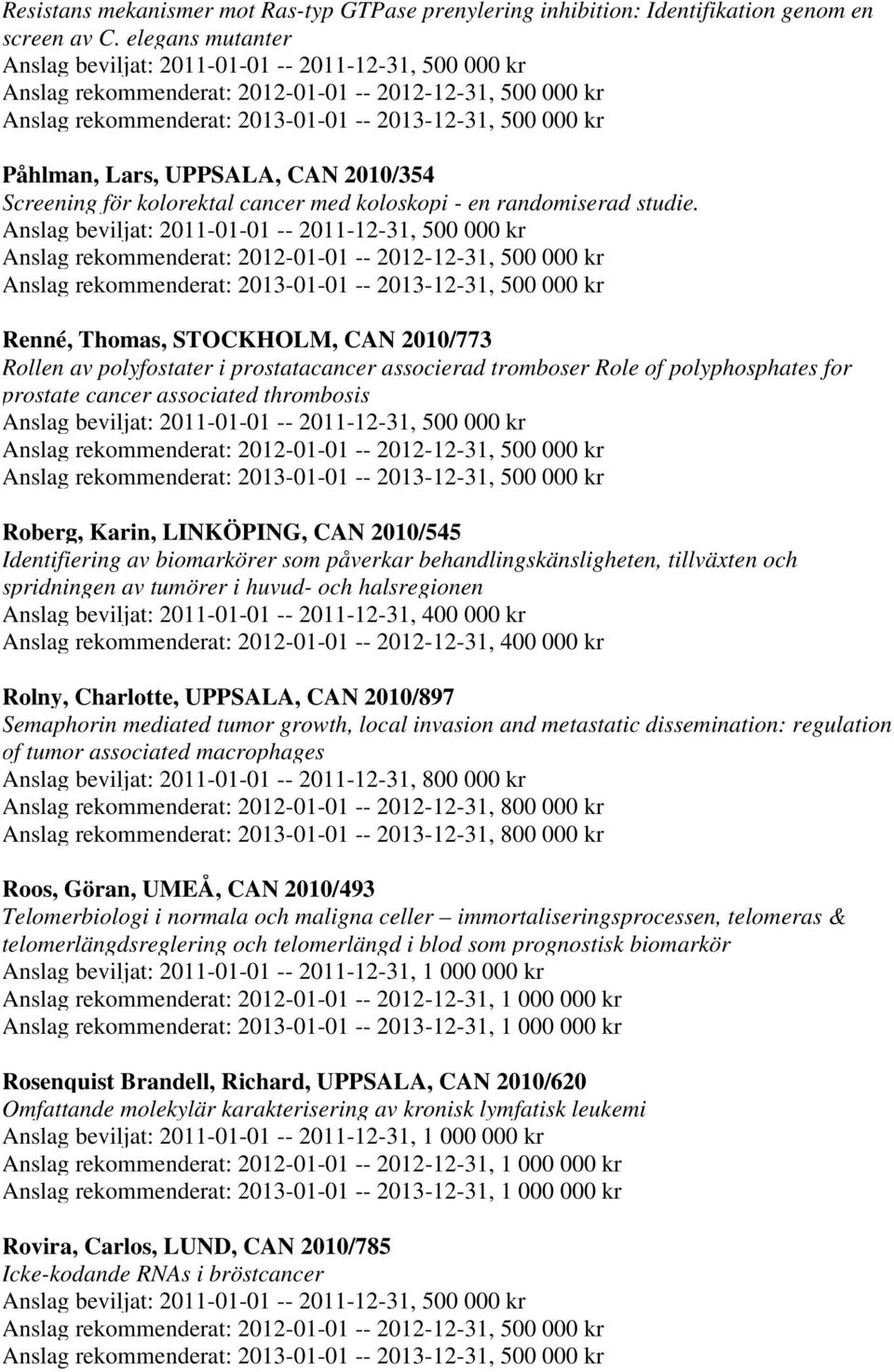Renné, Thomas, STOCKHOLM, CAN 2010/773 Rollen av polyfostater i prostatacancer associerad tromboser Role of polyphosphates for prostate cancer associated thrombosis Roberg, Karin, LINKÖPING, CAN