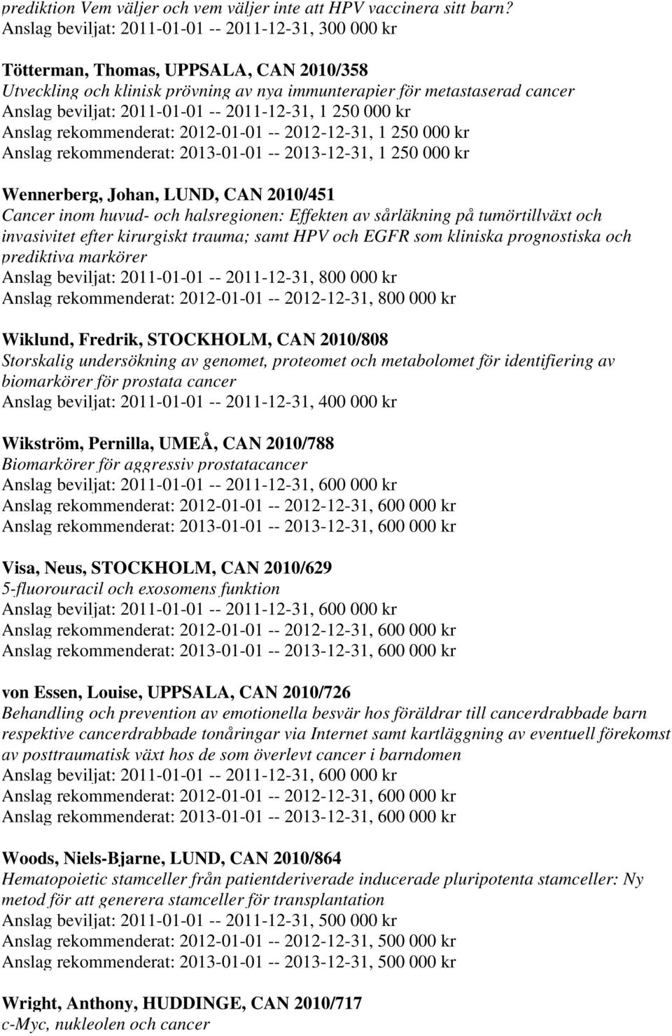 -- 2011-12-31, 1 250 000 kr Anslag rekommenderat: 2012-01-01 -- 2012-12-31, 1 250 000 kr Anslag rekommenderat: 2013-01-01 -- 2013-12-31, 1 250 000 kr Wennerberg, Johan, LUND, CAN 2010/451 Cancer inom