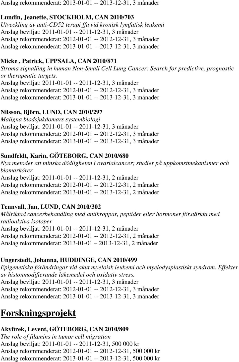 human Non-Small Cell Lung Cancer: Search for predictive, prognostic or therapeutic targets.