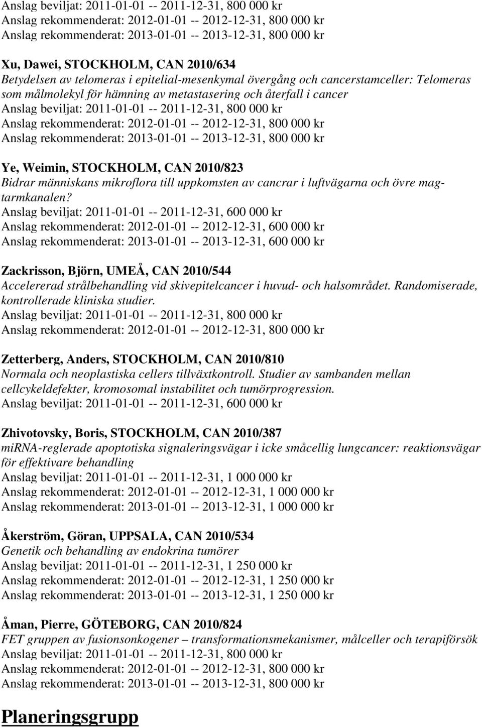 Zackrisson, Björn, UMEÅ, CAN 2010/544 Accelererad strålbehandling vid skivepitelcancer i huvud- och halsområdet. Randomiserade, kontrollerade kliniska studier.