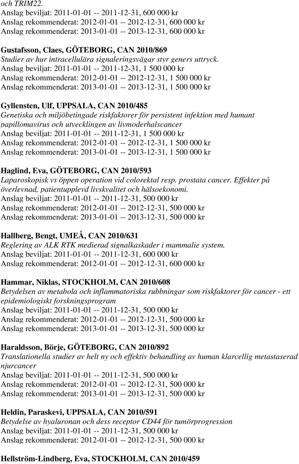 UPPSALA, CAN 2010/485 Genetiska och miljöbetingade riskfaktorer för persistent infektion med humant papillomavirus och utvecklingen av livmoderhalscancer Anslag beviljat: 2011-01-01 -- 2011-12-31, 1