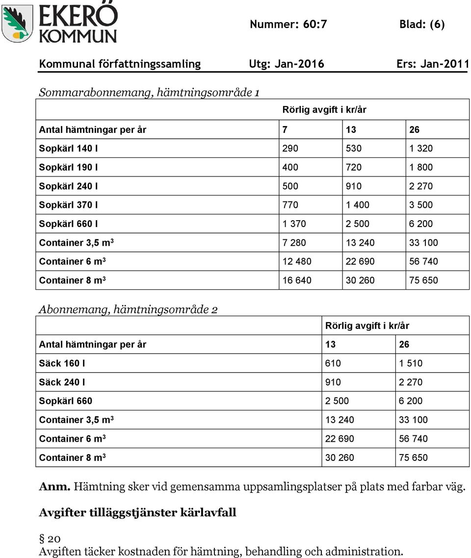 hämtningsområde 2 Rörlig avgift i kr/år Antal hämtningar per år 13 26 Säck 160 l 610 1 510 Säck 240 l 910 2 270 Sopkärl 660 2 500 6 200 Container 3,5 m 3 13 240 33 100 Container 6 m 3 22 690 56 740