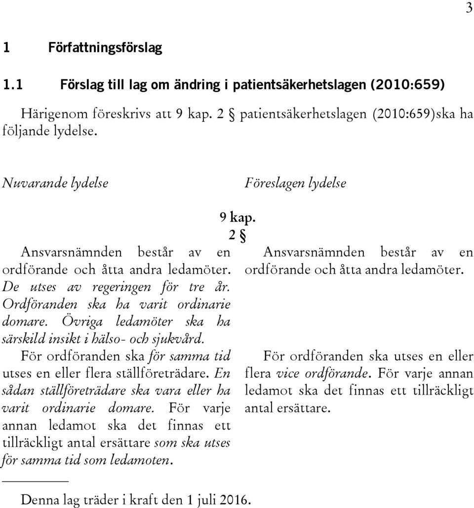 Övriga ledamöter ska ha särskild insikt i hälso- och sjukvård. För ordföranden ska för samma tid utses en eller flera ställföreträdare.