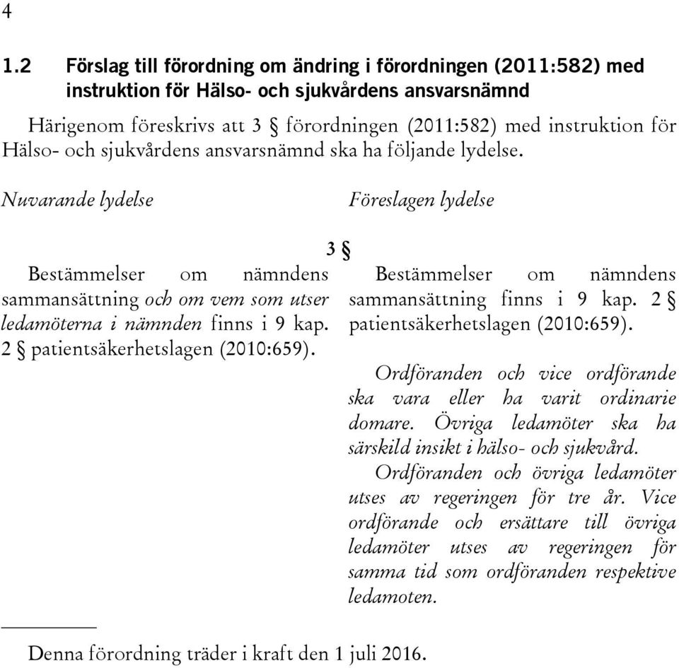 2 patientsäkerhetslagen (2010:659). 3 Bestämmelser om nämndens sammansättning finns i 9 kap. 2 patientsäkerhetslagen (2010:659).