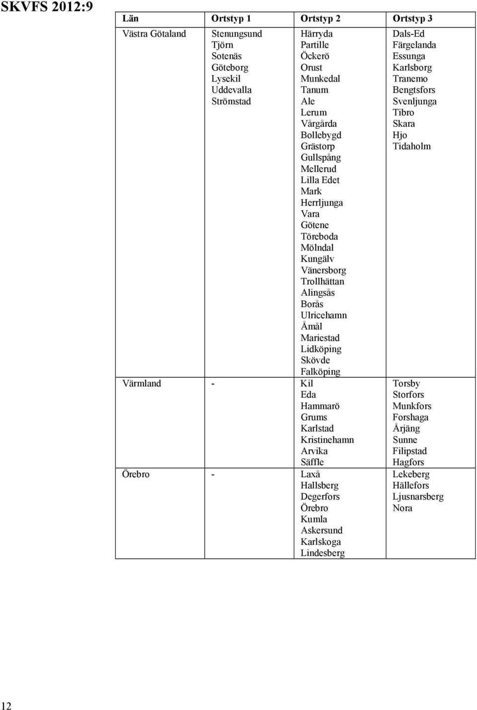 Skövde Falköping Värmland Kil Eda Hammarö Grums Karlstad Kristinehamn Arvika Säffle Örebro Laxå Hallsberg Degerfors Örebro Kumla Askersund Karlskoga Lindesberg DalsEd