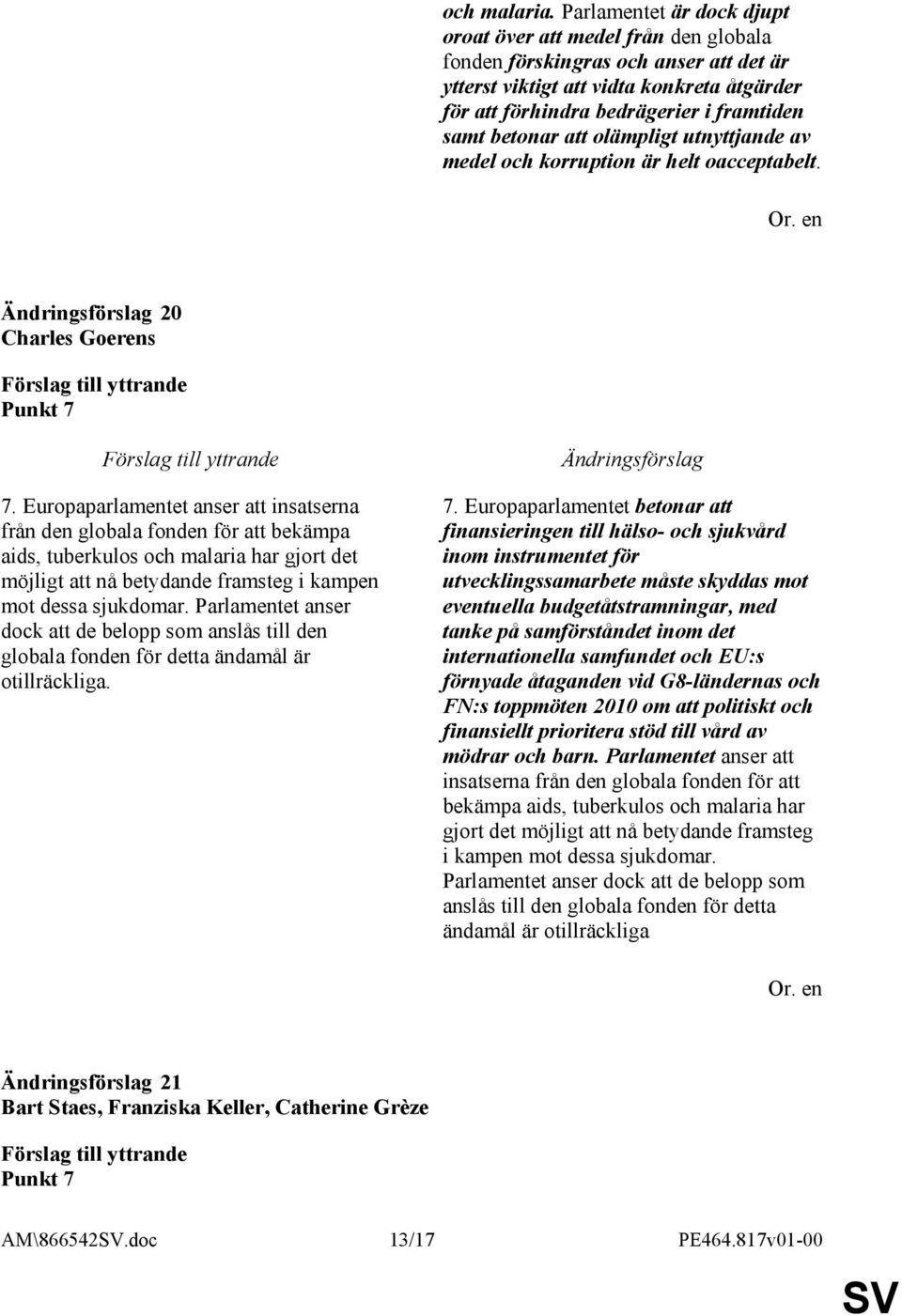 betonar att olämpligt utnyttjande av medel och korruption är helt oacceptabelt. 20 Punkt 7 7.