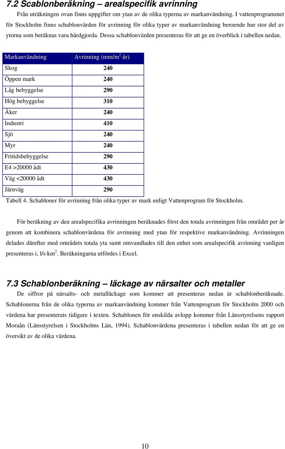 Dessa schablonvärden presenteras för att ge en överblick i tabellen nedan.