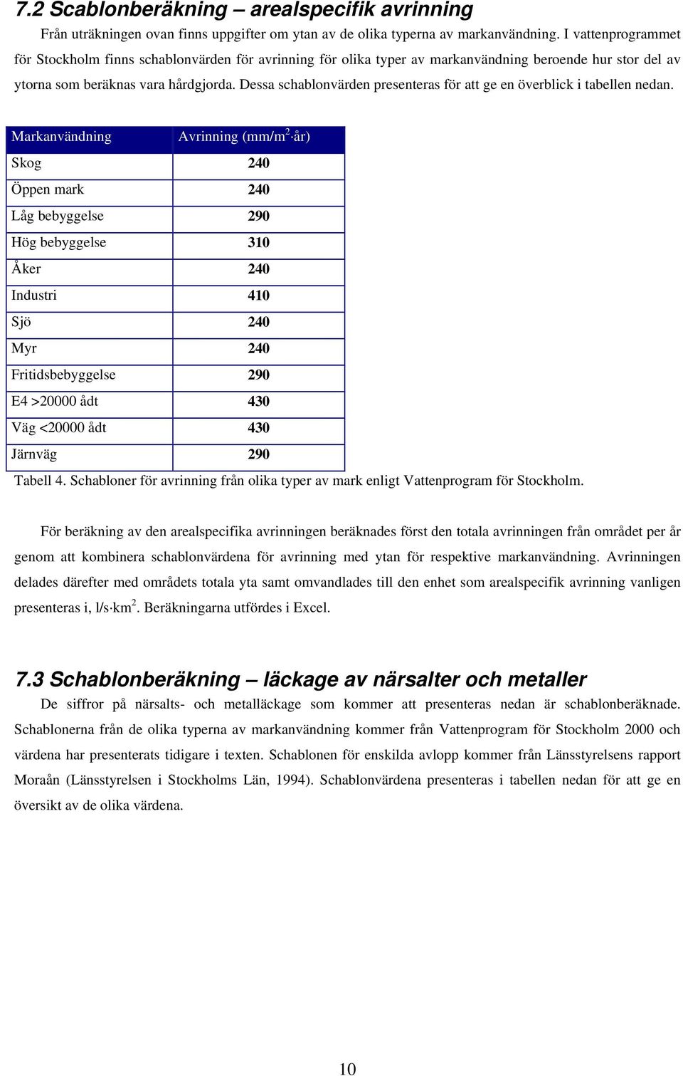 Dessa schablonvärden presenteras för att ge en överblick i tabellen nedan.