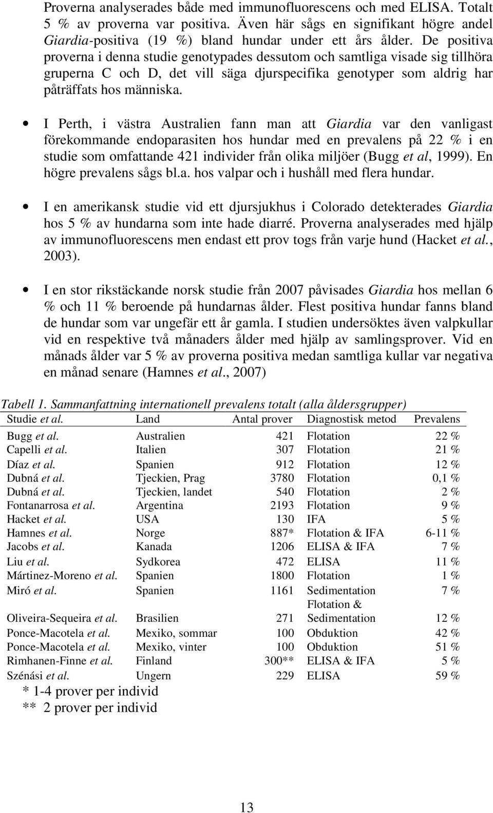 I Perth, i västra Australien fann man att Giardia var den vanligast förekommande endoparasiten hos hundar med en prevalens på 22 % i en studie som omfattande 421 individer från olika miljöer (Bugg et
