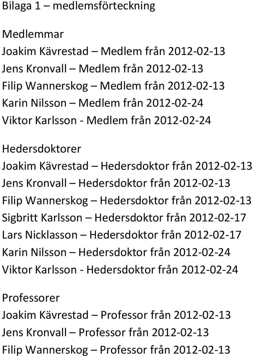 Wannerskog Hedersdoktor från 2012-02-13 Sigbritt Karlsson Hedersdoktor från 2012-02-17 Lars Nicklasson Hedersdoktor från 2012-02-17 Karin Nilsson Hedersdoktor från 2012-02-24
