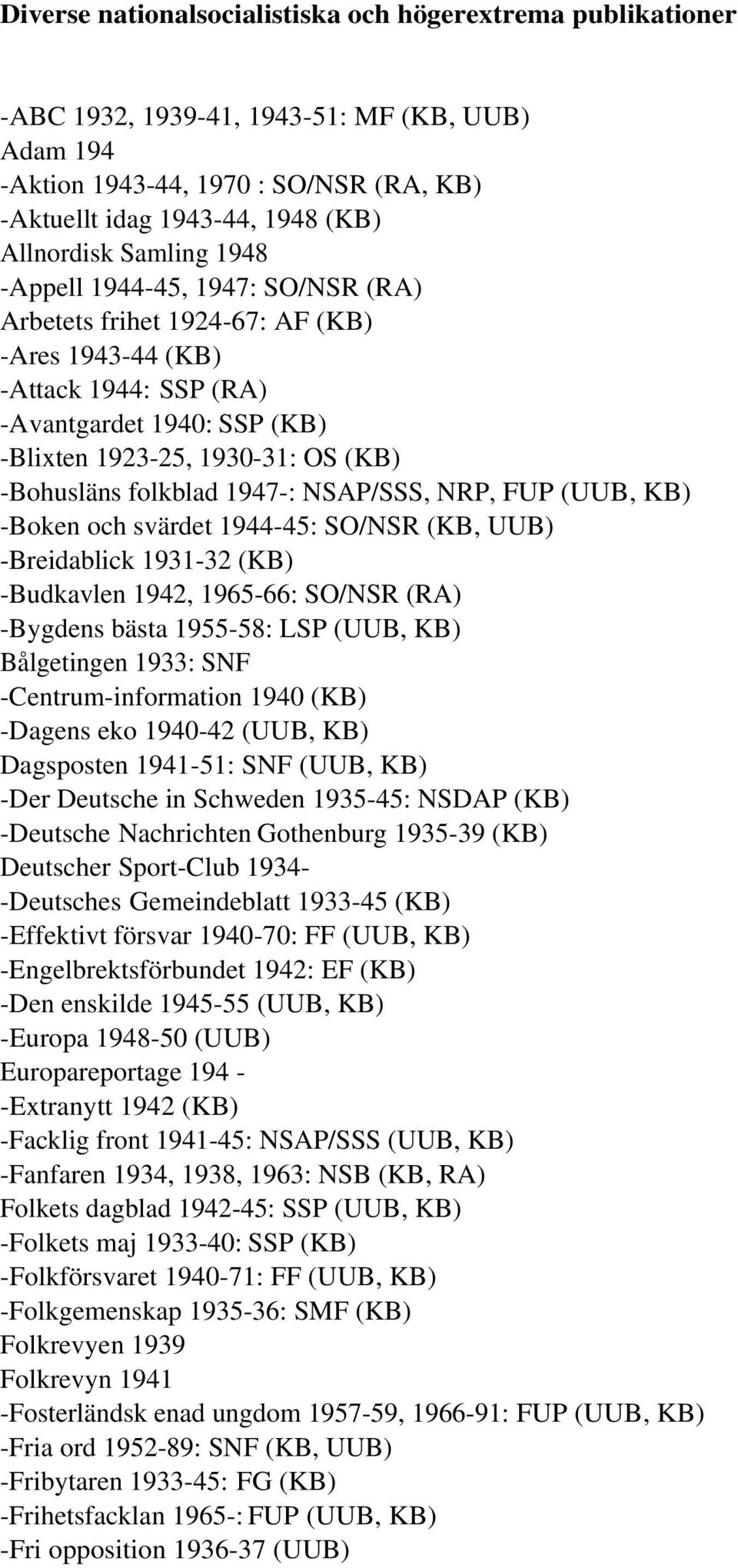 folkblad 1947-: NSAP/SSS, NRP, FUP (UUB, KB) -Boken och svärdet 1944-45: SO/NSR (KB, UUB) -Breidablick 1931-32 (KB) -Budkavlen 1942, 1965-66: SO/NSR (RA) -Bygdens bästa 1955-58: LSP (UUB, KB)