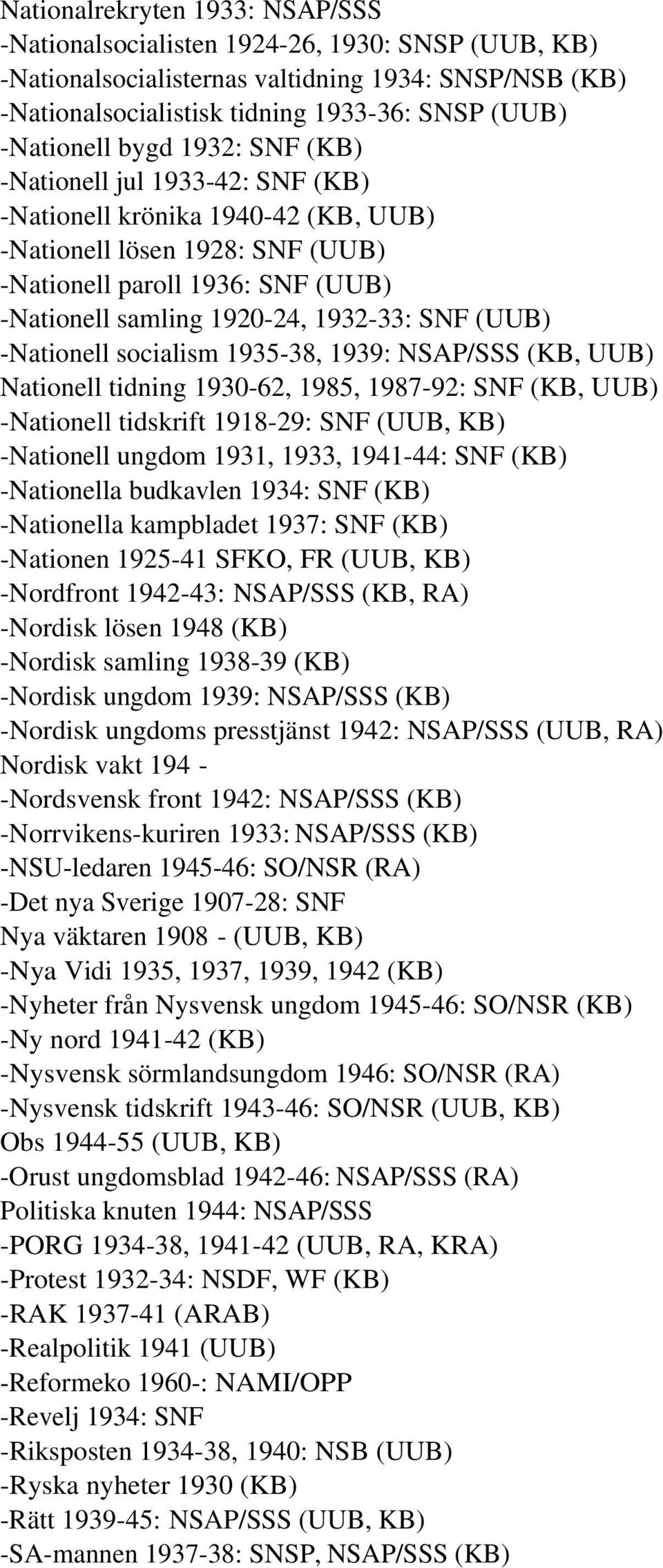 (UUB) -Nationell socialism 1935-38, 1939: NSAP/SSS (KB, UUB) Nationell tidning 1930-62, 1985, 1987-92: SNF (KB, UUB) -Nationell tidskrift 1918-29: SNF (UUB, KB) -Nationell ungdom 1931, 1933, 1941-44:
