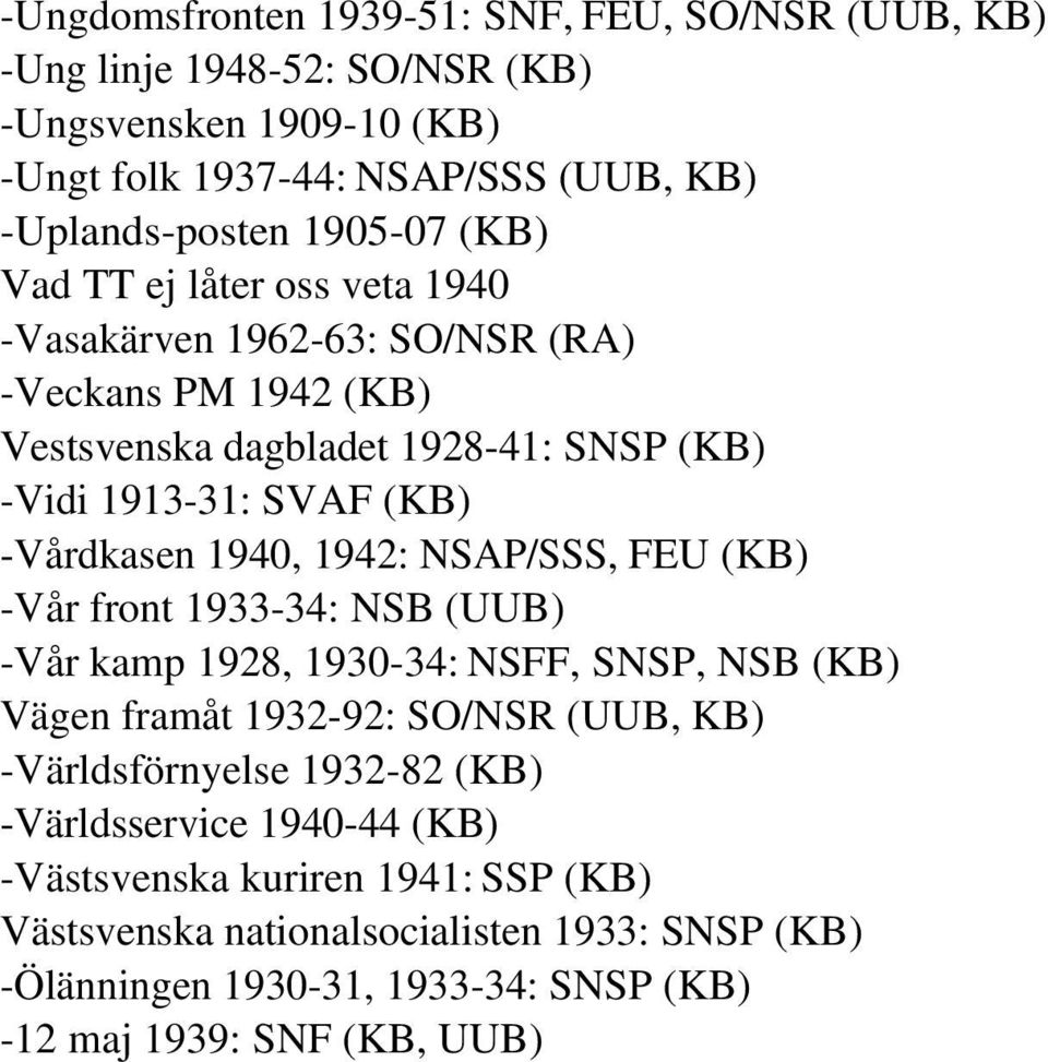 1942: NSAP/SSS, FEU (KB) -Vår front 1933-34: NSB (UUB) -Vår kamp 1928, 1930-34: NSFF, SNSP, NSB (KB) Vägen framåt 1932-92: SO/NSR (UUB, KB) -Världsförnyelse 1932-82 (KB)