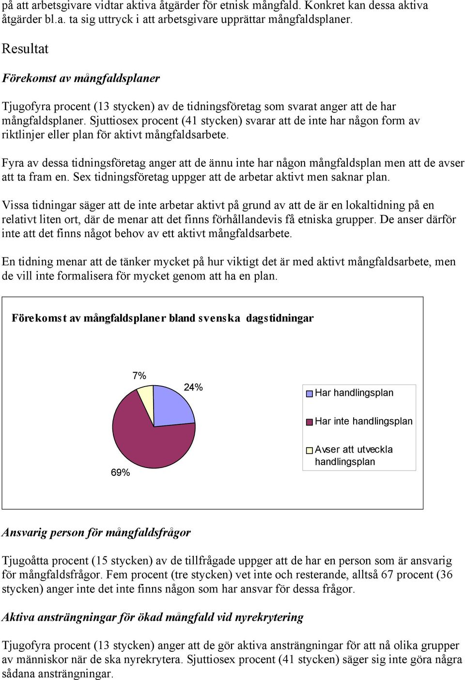 Sjuttiosex procent (41 stycken) svarar att de inte har någon form av riktlinjer eller plan för aktivt mångfaldsarbete.