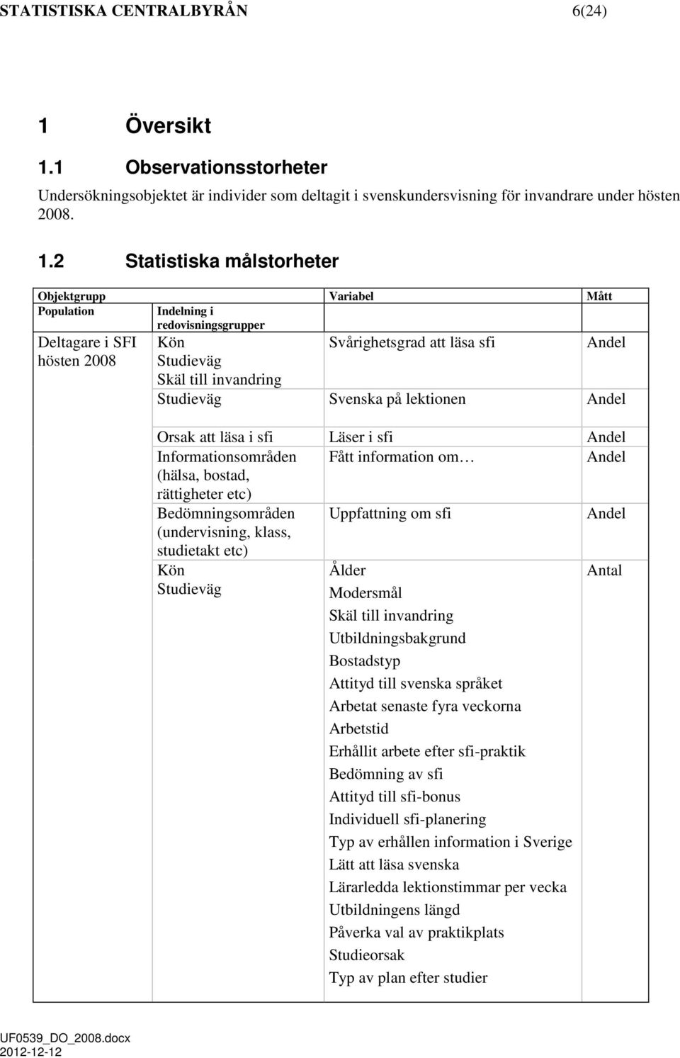 1 Observationsstorheter Undersökningsobjektet är individer som deltagit i svenskundersvisning för invandrare under hösten 2008. 1.