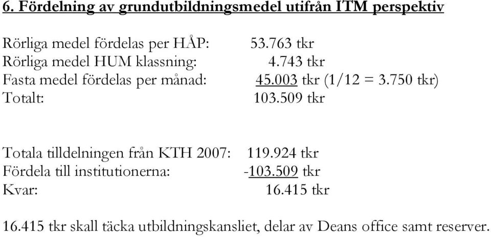 750 tkr) 103.509 tkr Totala tilldelningen från KTH 2007: 119.924 tkr Fördela till institutionerna: -103.