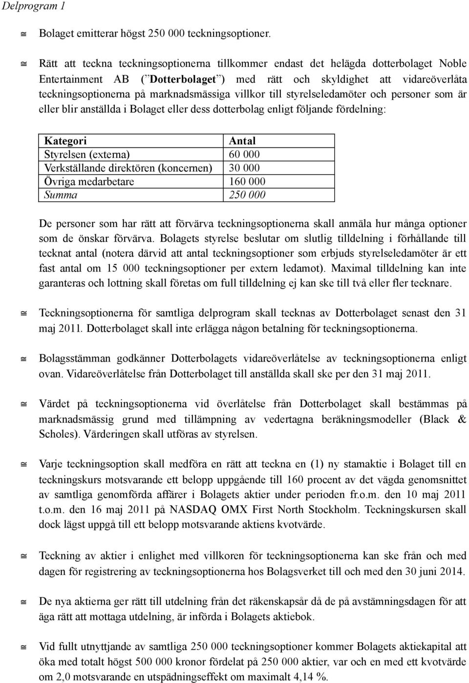 marknadsmässiga villkor till styrelseledamöter och personer som är eller blir anställda i Bolaget eller dess dotterbolag enligt följande fördelning: Kategori Antal Styrelsen (externa) 60 000