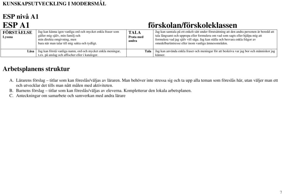 TALA Prata med andra Jag kan samtala på ett enkelt sätt under förutsättning att den andra personen är beredd att tala långsamt och upprepa eller formulera om vad som sagts eller hjälpa mig att