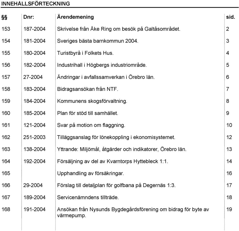 8 160 185-2004 Plan för stöd till samhället. 9 161 121-2004 Svar på motion om flaggning. 10 162 251-2003 Tilläggsanslag för lönekoppling i ekonomisystemet.