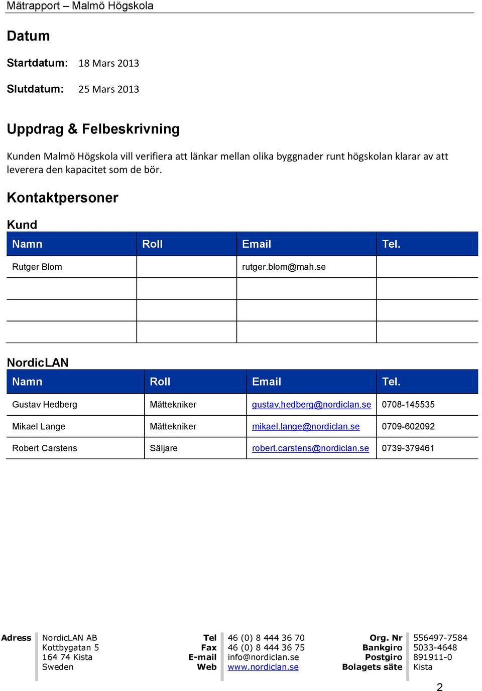 Kontaktpersoner Kund Namn Roll Email. Rutger Blom rutger.blom@mah.se NordicLAN Namn Roll Email.
