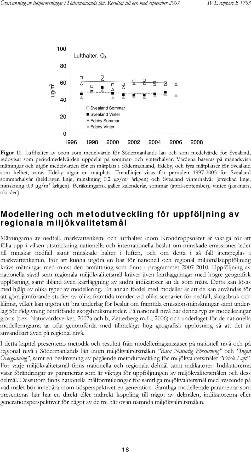 Lufthalter av ozon som medelvärde för Södermanlands län och som medelvärde för Svealand, redovisat som periodmedelvärden uppdelat på sommar- och vinterhalvår.