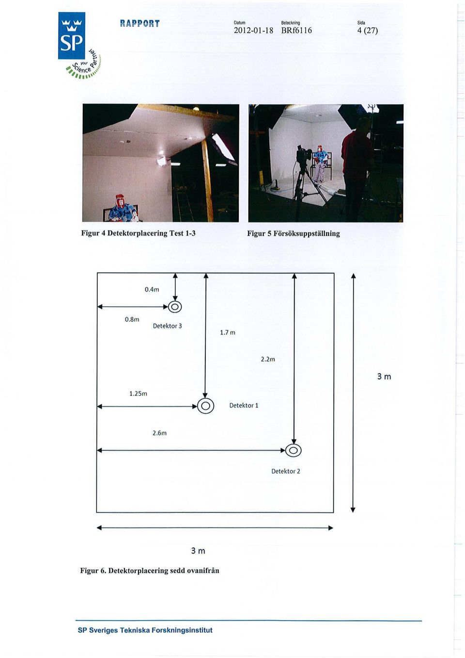 8m 0.4m o Detektor 3 1.7 m 2.2m 3m l.