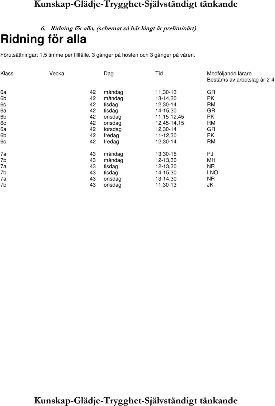 Klass Vecka Dag Tid Medföljande lärare Bestäms av arbetslag år 2-4 6a 42 måndag 11,30-13 GR 6b 42 måndag 13-14,30 PK 6c 42 tisdag 12,30-14 RM 6a 42