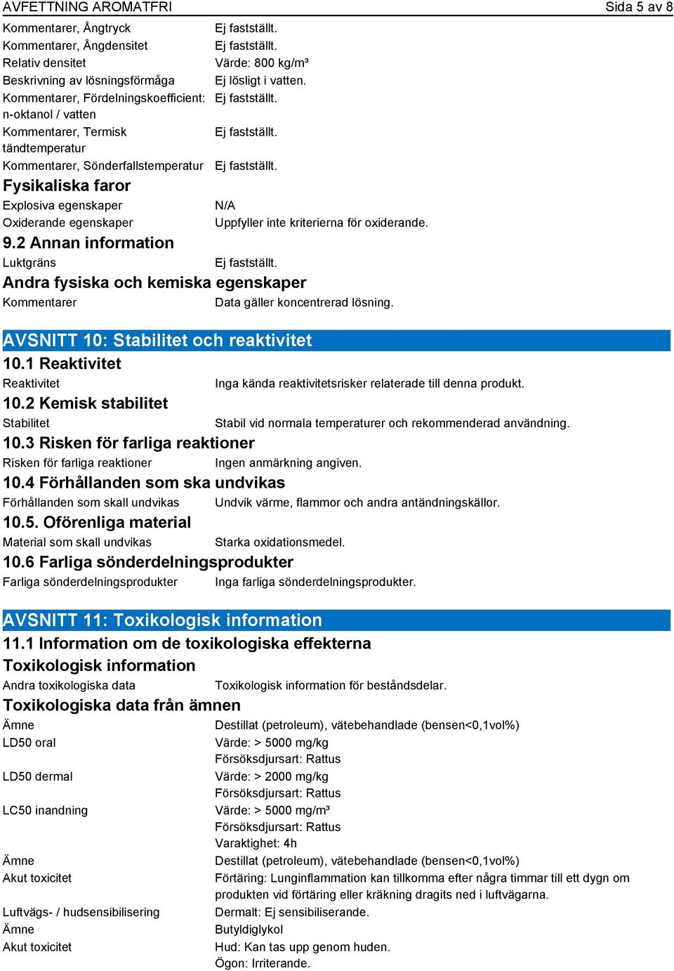 N/A Uppfyller inte kriterierna för oxiderande. 9.2 Annan information Luktgräns Andra fysiska och kemiska egenskaper Kommentarer Data gäller koncentrerad lösning.