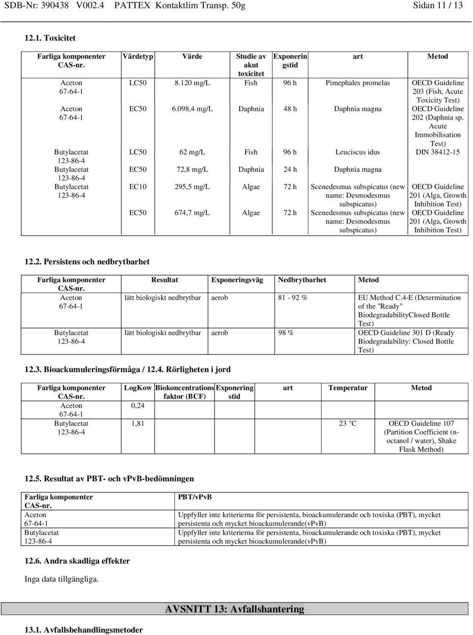 Acute Immobilisation Test) LC50 62 mg/l Fish 96 h Leuciscus idus DIN 38412-15 EC50 72,8 mg/l Daphnia 24 h Daphnia magna EC10 295,5 mg/l Algae 72 h Scenedesmus subspicatus (new name: Desmodesmus