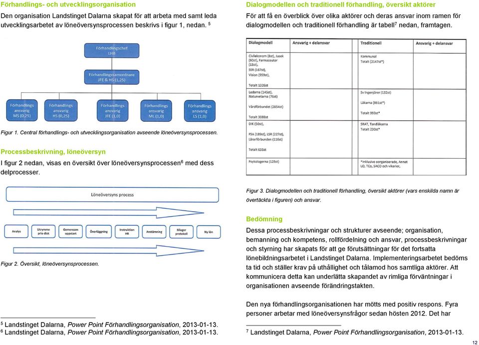 nedan, framtagen. Figur 1. Central förhandlings- och utvecklingsorganisation avseende löneöversynsprocessen.