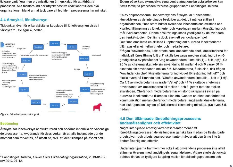 4 Årscykel, löneöversyn Tidpunkter över för olika aktiviteter kopplade till löneöversynen visas i årscykel 8. Se figur 4, nedan. Figur 4. Löneöversynens årscykel.