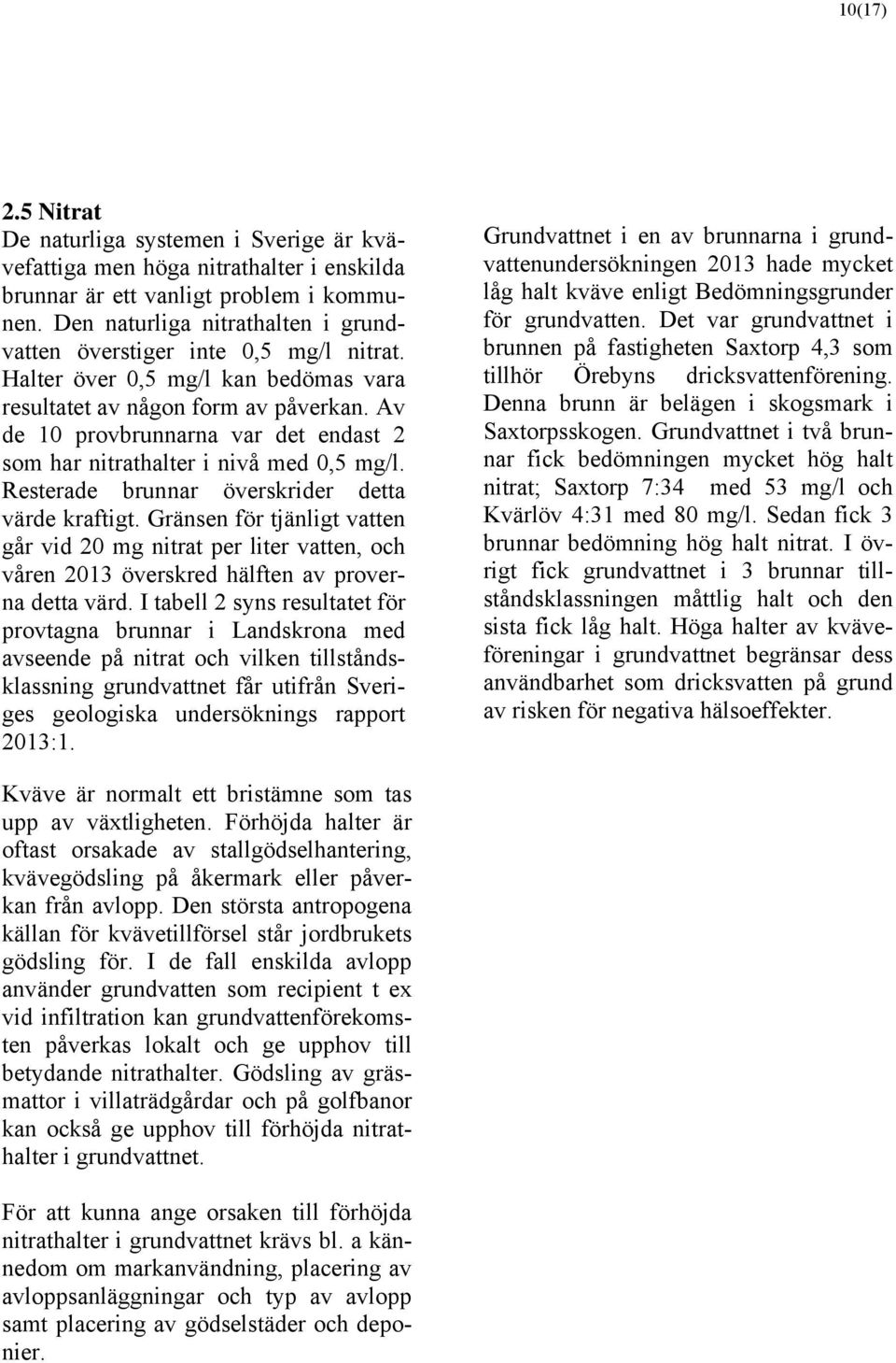 Av de 10 provbrunnarna var det endast 2 som har nitrathalter i nivå med 0,5 mg/l. Resterade brunnar överskrider detta värde kraftigt.