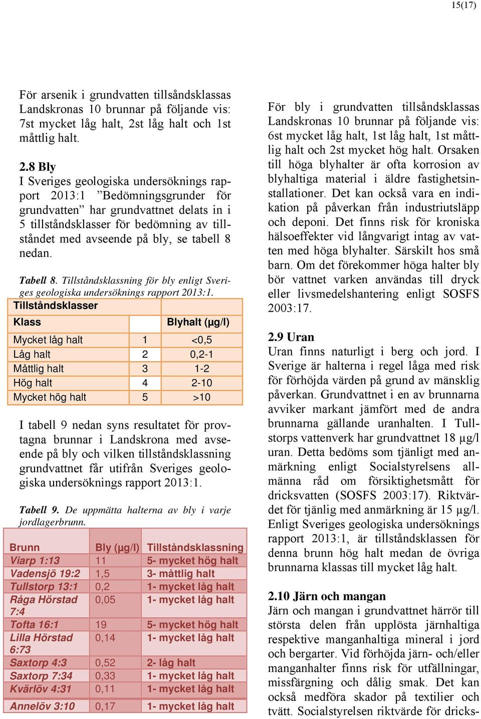 8 Bly I Sveriges geologiska undersöknings rapport 2013:1 Bedömningsgrunder för grundvatten har grundvattnet delats in i 5 tillståndsklasser för bedömning av tillståndet med avseende på bly, se tabell