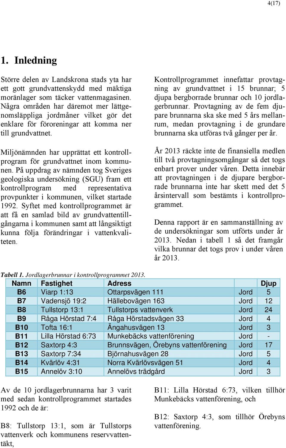 Miljönämnden har upprättat ett kontrollprogram för grundvattnet inom kommunen.