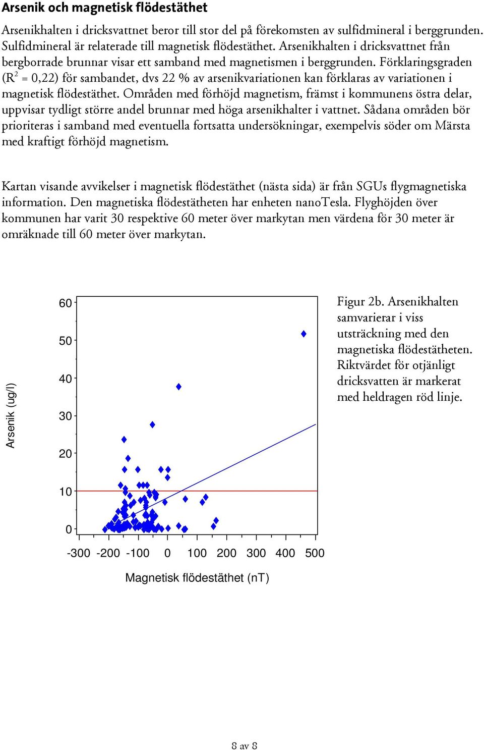 Förklaringsgraden (R 2 = 0,22) för sambandet, dvs 22 % av arsenikvariationen kan förklaras av variationen i magnetisk flödestäthet.