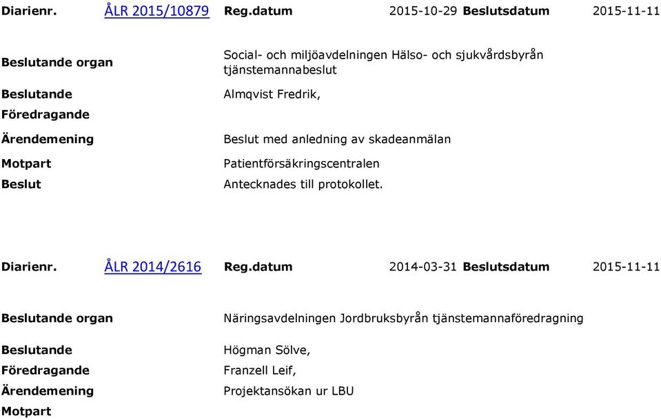 Fredrik, med anledning av skadeanmälan Patientförsäkringscentralen Antecknades till protokollet.