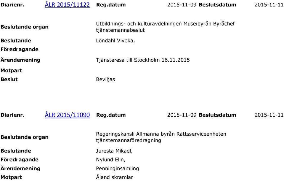 Löndahl Viveka, Tjänsteresa till Stockholm 16.11.2015 Beviljas Diarienr. ÅLR 2015/11090 Reg.
