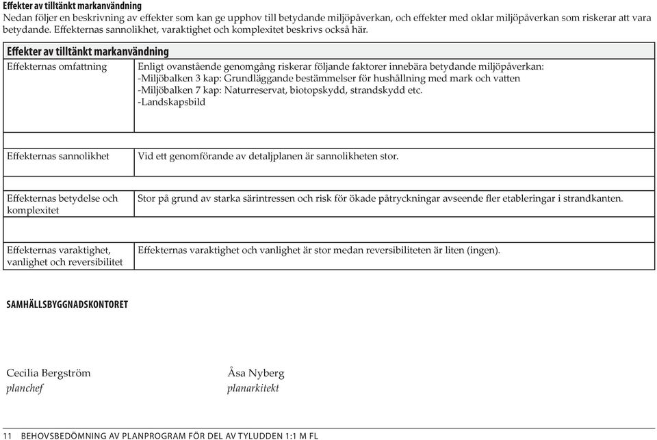 Effekter av tilltänkt markanvändning Effekternas omfattning Enligt ovanstående genomgång riskerar följande faktorer innebära betydande miljöpåverkan: -Miljöbalken 3 kap: Grundläggande bestämmelser