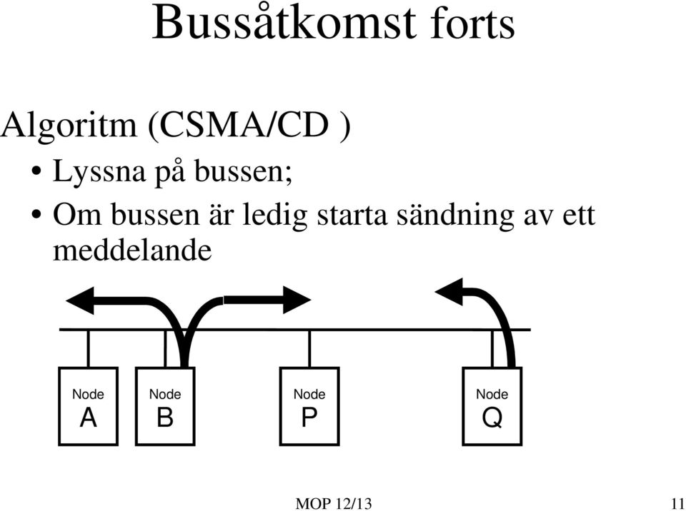 bussen är ledig starta sändning av