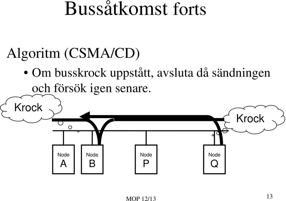 sändningen och försök igen senare.