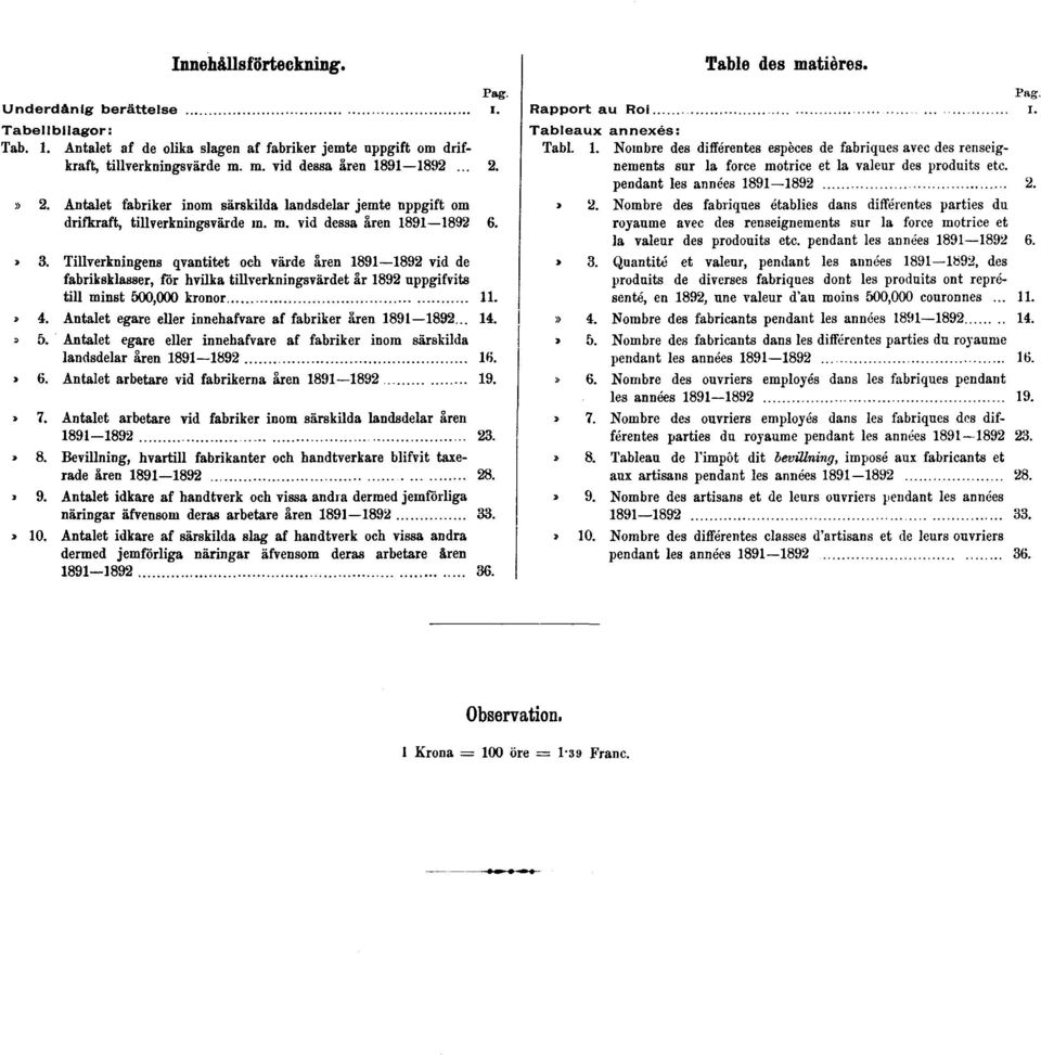 Tillverkningens qvantitet och värde åren 1891 1892 vid de fabriksklasser, för hvilka tillverkningsvärdet år 1892 uppgifvits till minst 500,000 kronor 11.» 4.