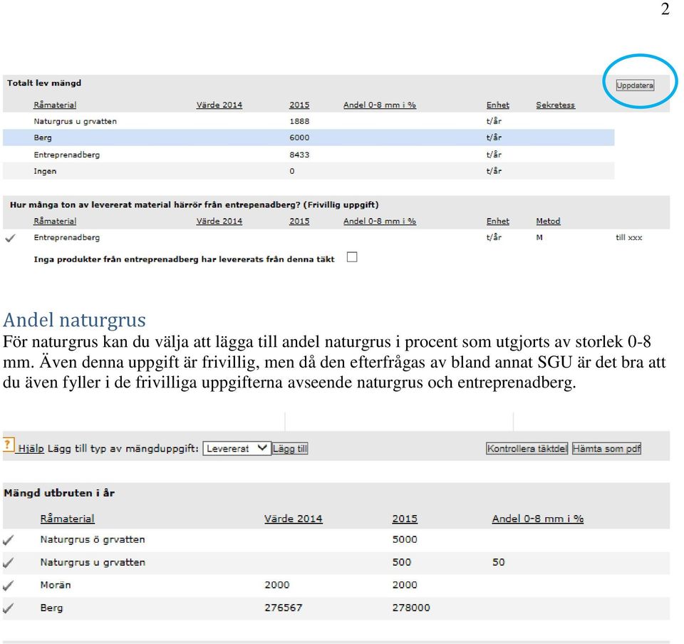 Även denna uppgift är frivillig, men då den efterfrågas av bland annat