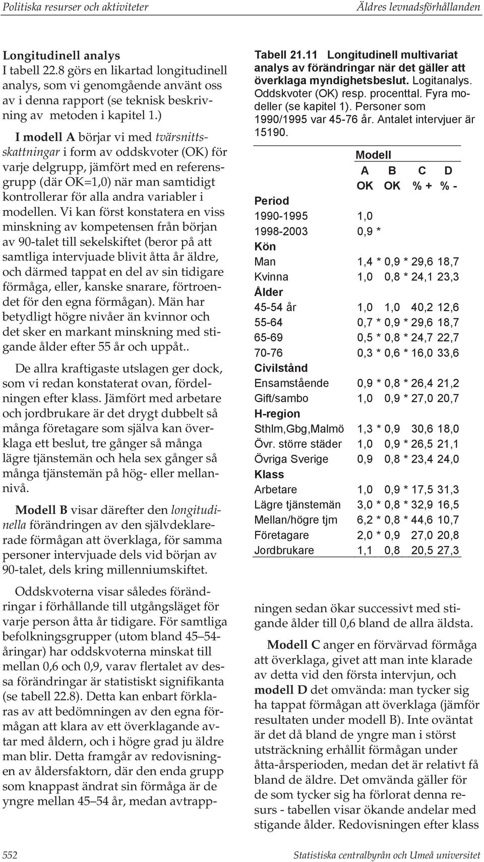 ) I modell A börjar vi med tvärsnittsskattningar i form av oddskvoter (OK) för varje delgrupp, jämfört med en referensgrupp (där OK=1,0) när man samtidigt kontrollerar för alla andra variabler i