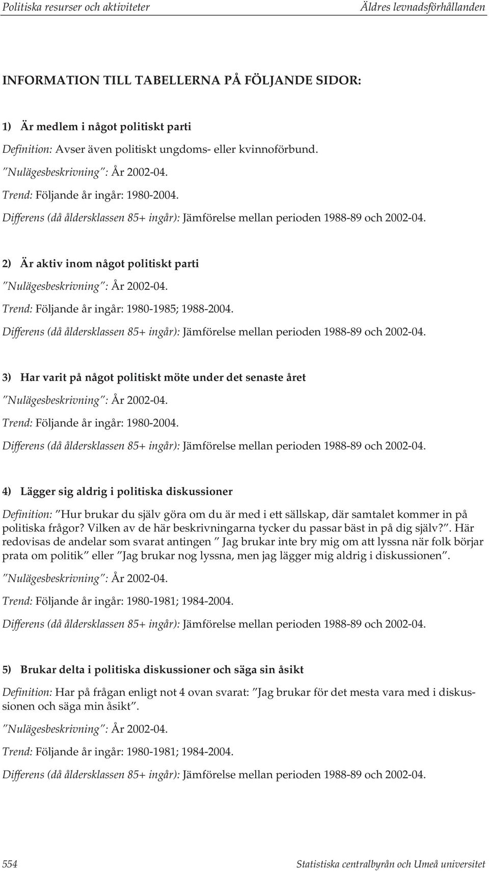 2) Är aktiv inom något politiskt parti Nulägesbeskrivning : År 2002-04. Trend: Följande år ingår: 1980-1985; 1988-2004.